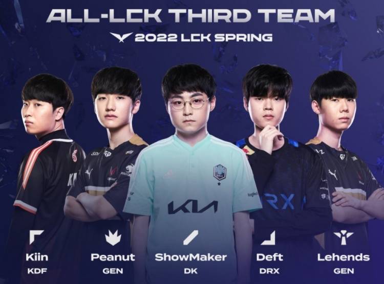 化进程中采 化进程中采