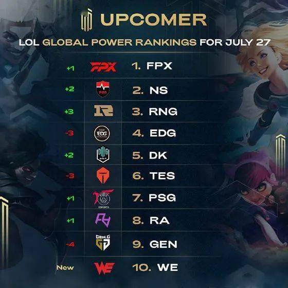 核心原因 核心原因