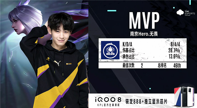 定容错率 定容错率