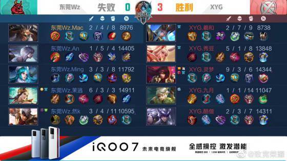 长坐标