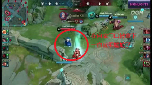 表现
